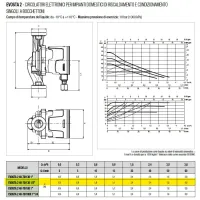 Dab Pumps EVOSTA 2 40-70/130 (1") Circolatore elettronico a rotore bagnato per ricircolo acqua in impianti di riscaldamento e condizionamento 60186046